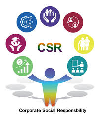 Understanding the Role of CSR in Modern Business Practices