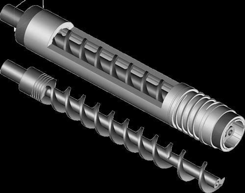 Screw and Barrel Market